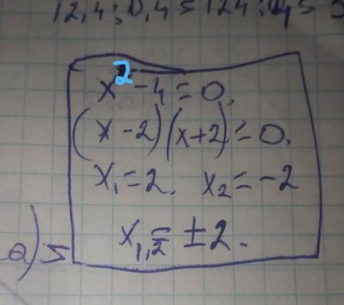 Розв’язати рівняння x2-4=0