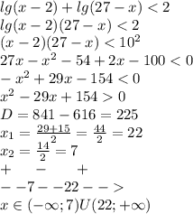 lg(x - 2) + lg(27 - x) < 2 \\ lg(x - 2)(27 - x) < 2 \\ (x - 2)(27 - x) < {10}^{2} \\ 27x - {x}^{2} - 54 + 2x - 100 < 0 \\ - {x}^{2} + 29x - 154 < 0 \\ {x}^{2} - 29x + 154 0 \\ D= 841 - 616 = 225 \\ x_1 = \frac{29 + 15}{2} = \frac{44}{2} = 22 \\ x_2 = \frac{14}{2} = 7 \\ + \: \: \: \: \: \: - \: \: \: \: \: \: \: \: + \\ - -7 - - 22 - - \\ x\in( - \infty; 7)U(22; + \infty )