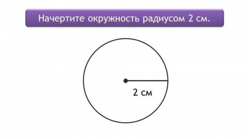 Начерти окружность радиусом 2 cm и круградиусом 3см​