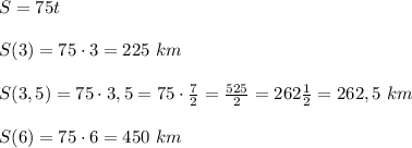 S=75t \\ \\ S(3) = 75 \cdot 3 = 225 \ km \\ \\ S(3,5)=75\cdot 3,5 =75\cdot\frac{7}{2}=\frac{525}{2}=262\frac{1}{2}=262,5 \ km \\ \\ S(6)=75\cdot 6 =450 \ km