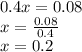 0.4x = 0.08 \\ x = \frac{0.08}{0.4} \\ x = 0.2