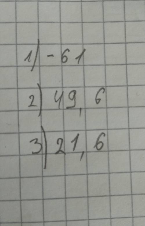 Обчислити:1)13*(-5)= 2)-12,4*(-4)= 3)-36*(-0,6)=
