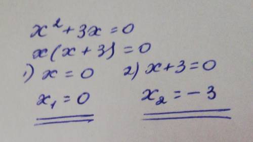Знайдіть корені рівняння x²+3x=0​