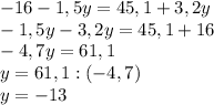 -16-1,5y=45,1+3,2y\\-1,5y-3,2y=45,1+16\\-4,7y=61,1\\y=61,1:(-4,7)\\y=-13