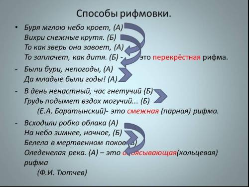 Определить рифмовку стихотворения А.Хомякова Кремлевская заутреня на Пасху​