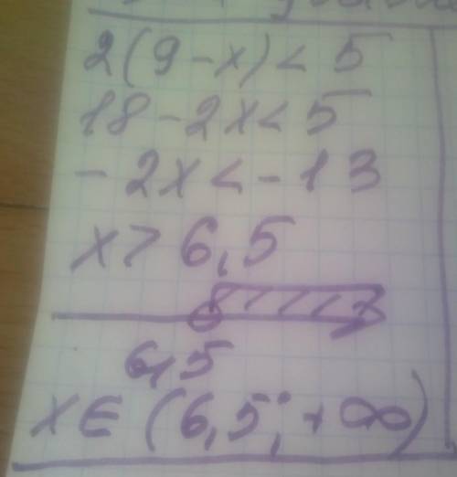 Решите неравенство: 2(9−x)<5. В ответ запишите наименьшее целое число, удовлетворяющее неравенств