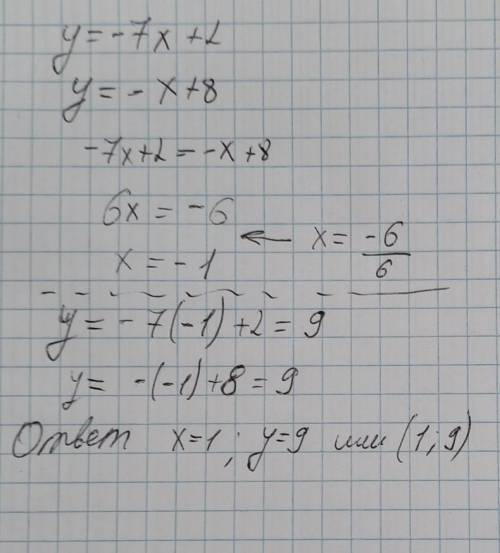 Найдите координаты точки пересечения графиков функций у = -7х + 2 и у = -x+8. *