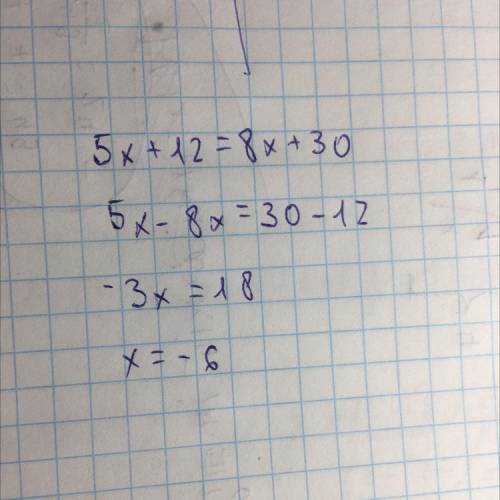 Знайдіть корінь рівняння: 5х+12=8х