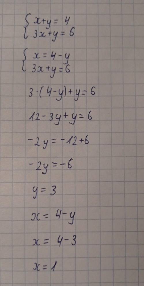 Розв'яжіть систему підстановки {x+y=4 3x+y=6​