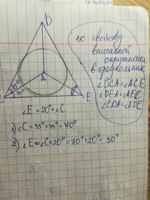 Варианти ответа:а) Вариант 1б) 45°в) 35°г) 90°д) 80°​