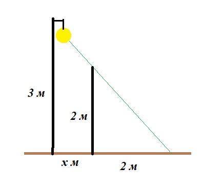 Физика 8класс уличный фонарь висит на высоте 3 метра.Палка длиной 1,2м установлена вертикально в нек