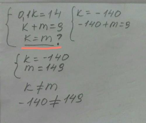 Реши систему уравнений {−0,1k=14k+m=9 {k=m=​