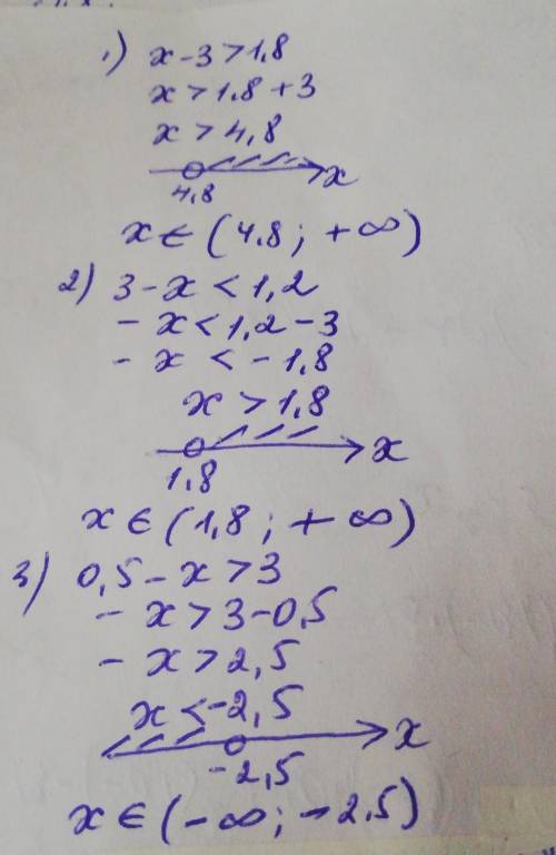 Решите неравенства: 1) х - 3 > 1,8; 3) 3 - x < 1,2;5) 0,5 - x > 3; ​