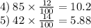 4) \: 85 \times \frac{12}{100} = 10.2 \\ 5) \: 42 \times \frac{14}{100} = 5.88