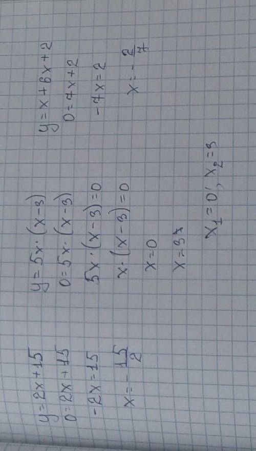 1) у=2х+15; 2) у=5х*(х-3); 3) у=х+6х+2.