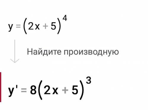 50б. знайти похідну складеної функції y=(2x+5)^4 найти производную сложной функции y = (2x + 5) ^ 4