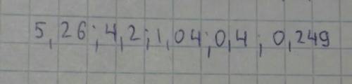 Запишите числа в порядке убывания: 4,2; 5.26; 1,04; 0.249; 0,40.​