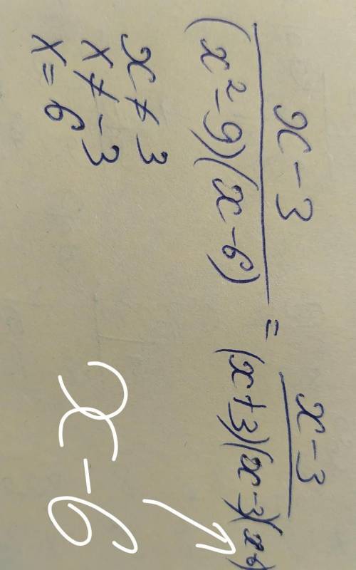 Какие из чисел входят в область допустимых значений алгебраической дроби х-3 (х²-9)(х+6)