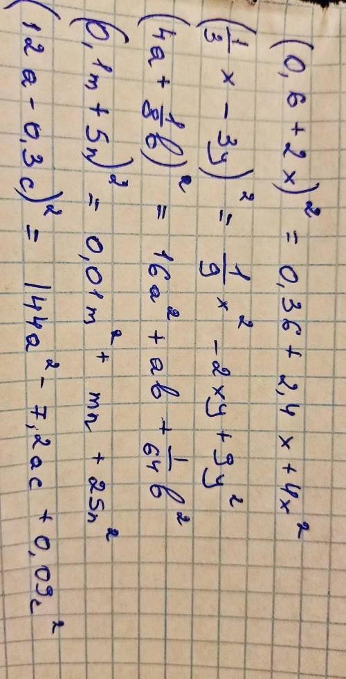 Преобразуйте в многочлен б)(0,6+2x)²в)(1/3x-3y)²г)(4a+1/8b)²д)(0,1m+5n)²е)(12a-0,3c)²​