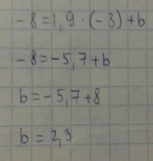 -8=1.9*(-3)+b . ​