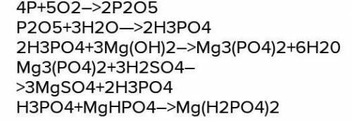 P-P2O5-H3PO4-Mg(OH)2-Mg3(PO4)2Можно менять местами​