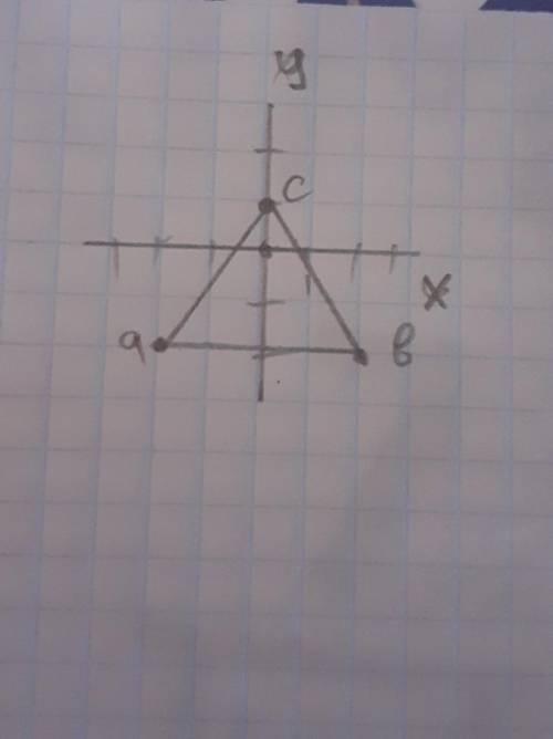 Определите вид треугольника авс,если его вершины имеют координаты:а(-2;-2),в(2,-2),с !!​