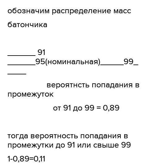 При изготовлении шоколадных батончиков номинальной массой 50 г вероятность того, что масса батончика