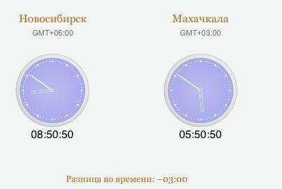 Разница во времени Махачкала с Новосибирском +4часа,в махачкале 9-00,в Новосибирске 13-00,как отобра