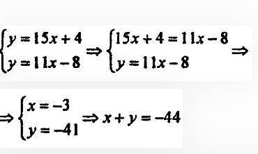 Задание 7: Найдите координаты точек пересечення графиков функций y = 15х + 4, y = 11х - 8 у = х + 10