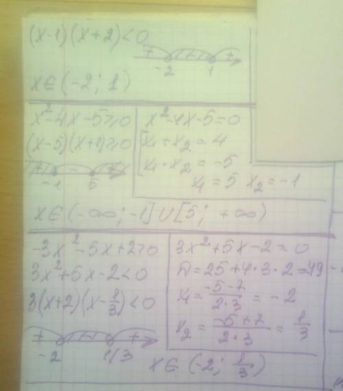 РЕШИТЬ НЕРАВЕНСТВО 1. (x – 1)(x + 2) < 0 2 ). x2 – 4x – 5 ≥ 0 3) – 3x2 – 5x + 2 > 0