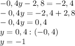 -0,4y-2,8=-2,4\\-0,4y=-2,4+2,8\\-0,4y=0,4\\y=0,4:(-0,4)\\y=-1