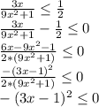 \frac{3x}{9x^{2} +1} \leq \frac{1}{2} \\\frac{3x}{9x^{2} +1} -\frac{1}{2}\leq 0\\\frac{6x-9x^{2} -1}{2*(9x^{2} +1)} \leq 0\\\frac{-(3x-1)^{2} }{2*(9x^{2} +1)} \leq 0\\-(3x-1)^{2} \leq 0\\