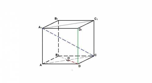 Дано куб ABCDA1B1C1D1 зі стороною завдовжки √2 см. Знайдіть відстань між прямими AC1 і DD1