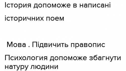 Какие предметы являются ценными для автора сочинение почему​