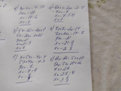 1) 3 x + 14 = x -4 2) -6x+5+x=2x-23)5(x-4)=2x+14)7(x+1)=-2(x+7)5)3+5x=-4(x+1)6)12(x-1)=5(x+3)Завданн