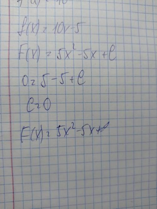 Знайдіть значення похідної функції f(x)=(2x-1)5 в точці x0=1
