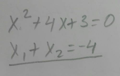 Не розв'язуючи рівняння x²+4x+3=0 знайдіть суму його коренів