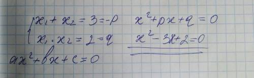 1° ( ). Складіть зведене квадратне рівняння, сума коренів якого дорівнює 3, а добуток — числу 2.​