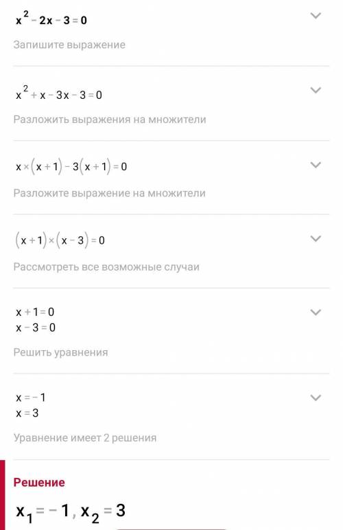 Х²-2x-3=0 Надо найти корни. И начертить график.