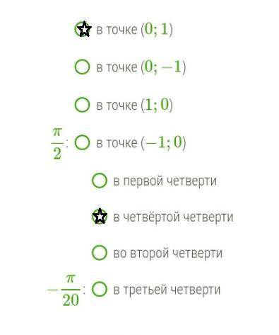 ООпредели, где на числовой окружности находятся точки, соответствующие числам​