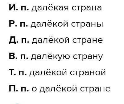 просклоняйте словосочетания: Далекая страна, голубое небо, родной край.