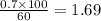 \frac{0.7 \times 100}{60} = 1.69