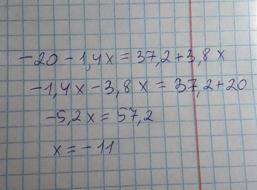 Реши уравнение: −20−1,4x=37,2+3,8x. ответ: x= ?