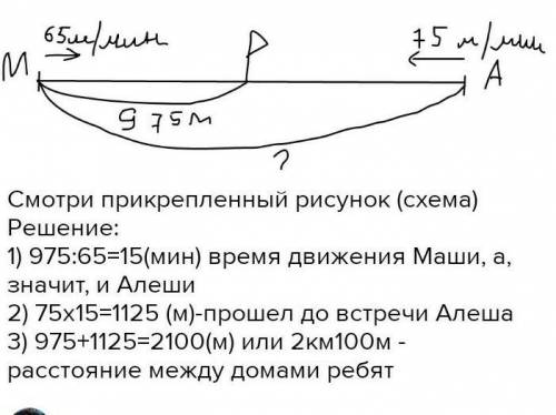 Маша и Алёша вышли из своих домов расположенных на одной улице и пошли навстречу друг другу Маша шла