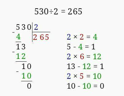 Как решить пример столбиком 530:2?​