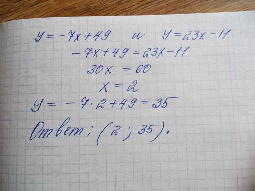 Знайди координати точки перетину графіків функції у = -7х+49 і у = 23х-11.