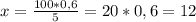 x=\frac{100*0,6}{5} = 20*0,6= 12
