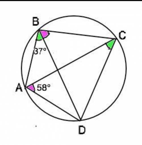 На окружности лежат четыре точки так, что угол ABD равен 53°, угол DAC — 32°. Найди угол ABC, ответ