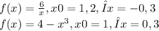 f(x)=\frac{6}{x} , x0=1,2, Δx=-0,3\\f(x)=4-x^{3} , x0=1, Δx=0,3