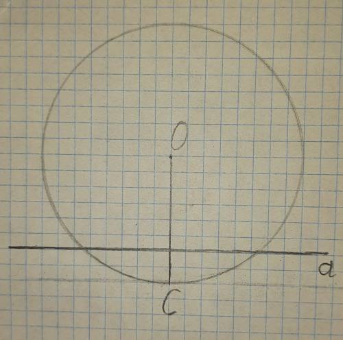 Радиус кола доривнює 4 см. Як розмищена пряма a и коло, якщо видстань вид центра кола до прямой дори
